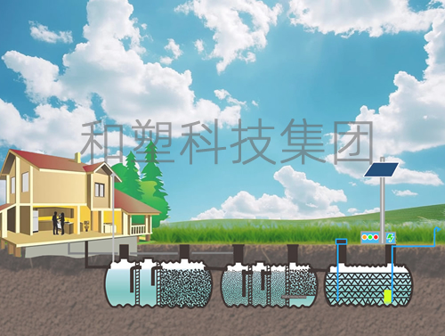 農(nóng)村化糞池價(jià)格表預(yù)算和成本分析