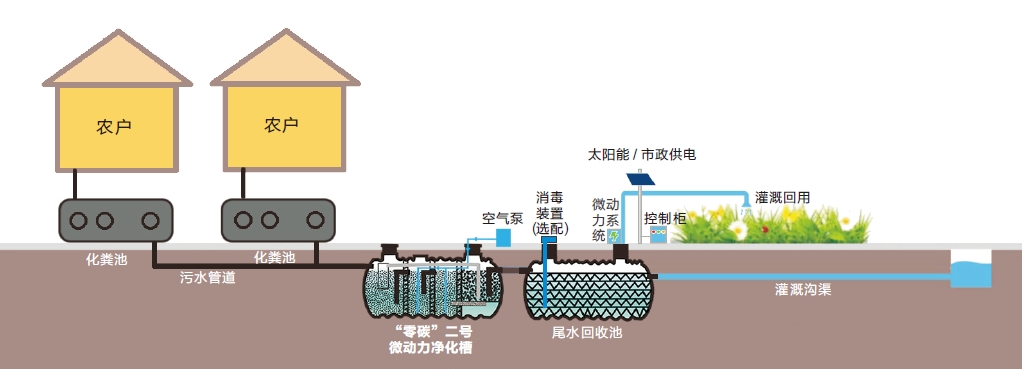 微信截圖_20250228123130.png
